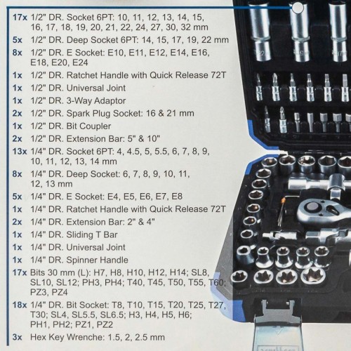 Набор инструмента комбинированный 108пр. 1/2",1/4"; (6граней)(4-32мм) SCHEPPACH SCH-41082-5