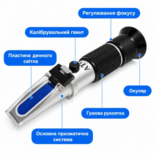 Аналізатор автомобільних рідин (рефрактометр) 5-в-1 VAGER RZ-115-5