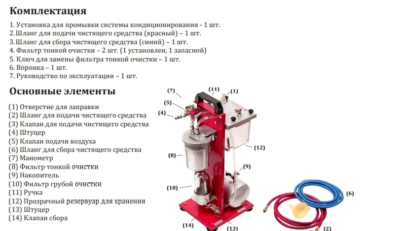 Установка для промывки системы кондиционирования - 1409 JTC - купить ...