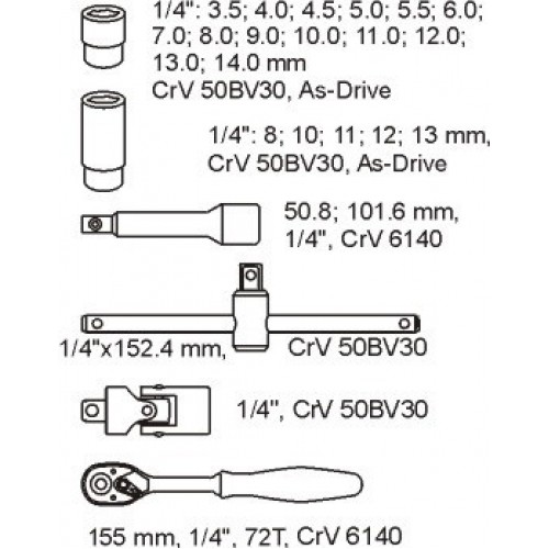 Набір інструменту в ложементі 1/4", 25ін. YATO YT-5541