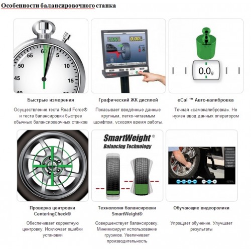 Балансировочный стенд TOUCH с технологией SmartWeight HUNTER GSP9222TOUCH