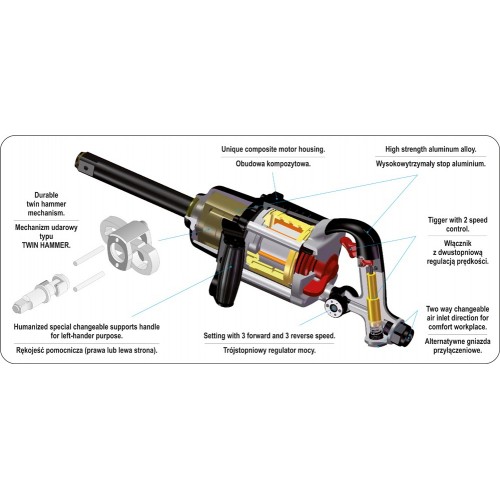 Гайковерт пневматический ударный 1" YATO YT-09611