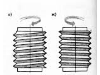 Ключи и головки Whitworth (это специфический стандарт)