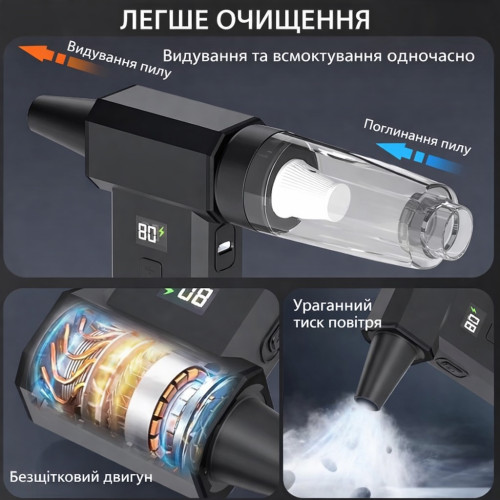 Потужний міні-турбовентилятор акумуляторний 8000 mAh 2200W з функцією всмоктування , 140 000 об/хв, VQ1982390
