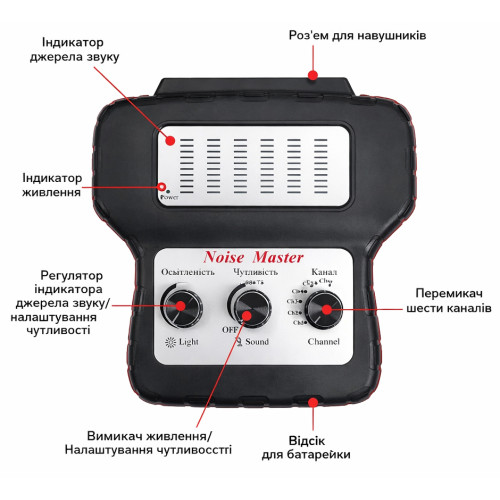 Стетоскоп акустический электронный 6-канальный VT18093 VIKTEC