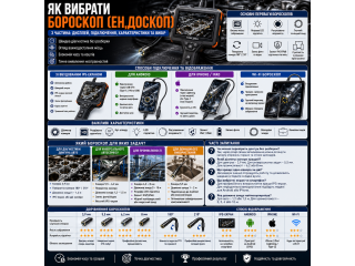 Бороскоп со встроенным экраном или для смартфона — что выбрать?