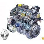 Оренда фіксаторів ГРМ для двигуна Renault