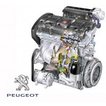 Аренда фиксаторов ГРМ для двигателя Peugeot