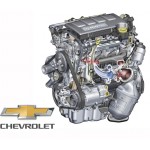 Аренда фиксаторов ГРМ Chevrolet