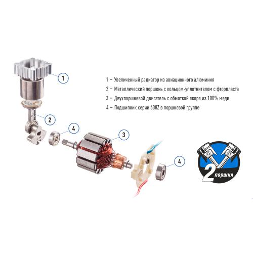 Компресор "ViTOL" К-70 150psi/23Amp/90л/2 циліндра/шланг 5,0м/клемне підключення K-70
