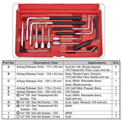 Набір інструментів для зняття подушок безпеки керма 12 од. TOPTUL JGAI1206
