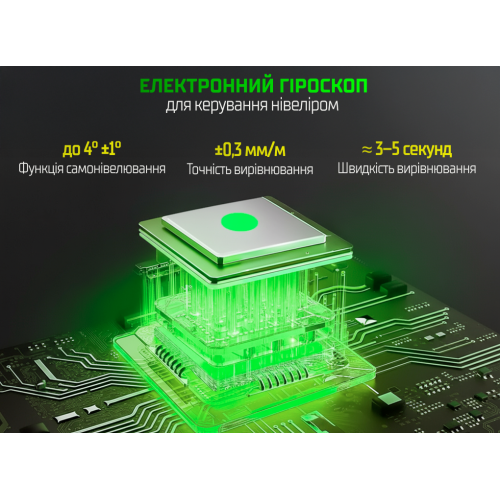 Рівень лазерний 2D, LL-2218 Alloid Pro Рівень лазерний 2D, LL-2218 Alloid Pro