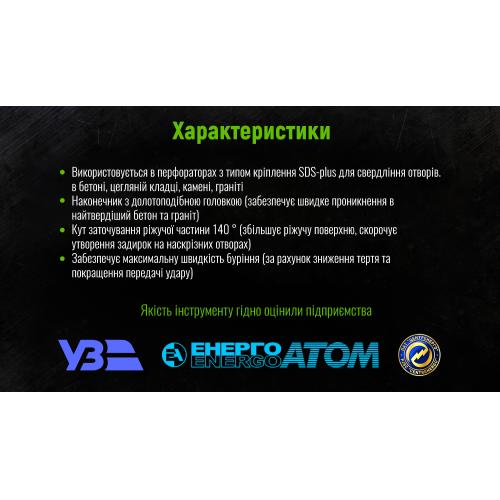 Alloid. Бур по бетону SDS-plus S4 5x110мм (FH-05110)