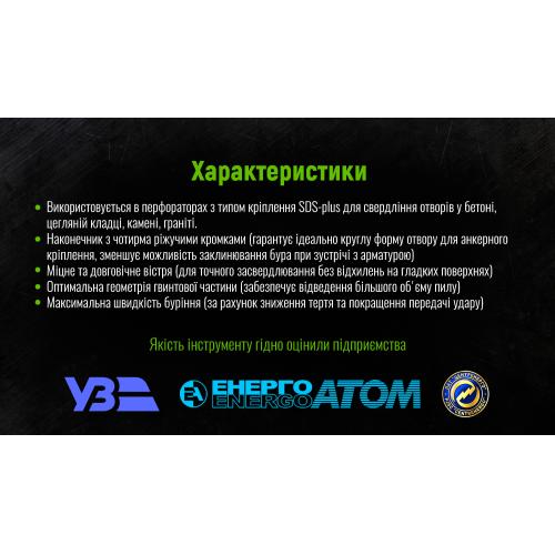 Alloid. Бур по бетону SDS-plus S4 QUADRO 10x260мм (CH-10260)