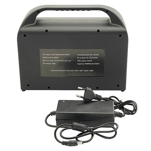 Портативная зарядная станция 300W/600W(Max), 220V PROTESTER PRO-PS300E