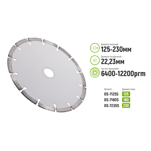 Alloid. Диск алмазный отрезной сегментный 125 мм (DS-7125S)