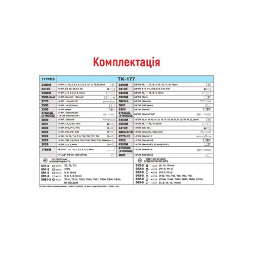 HANS. Набор инструмента 177 предметов 1/4", 3/8",1/2" (ТК-177V/ТК-177) (ТК-177V/TK-177)