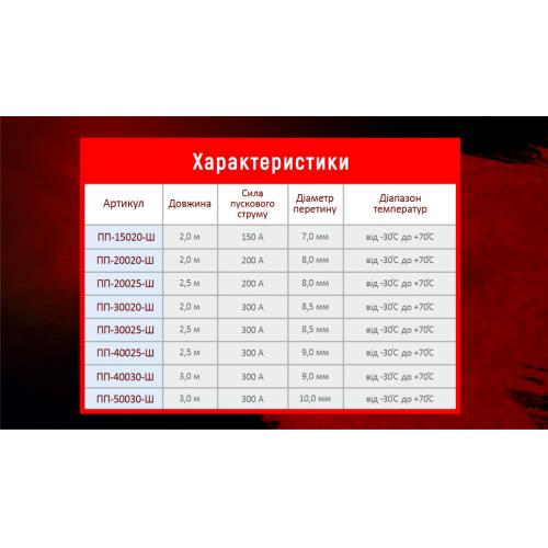 Провода пусковые Штурмовик 400А 3,0м (ПП-40030-Ш)