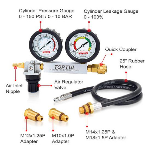 Набор для тестирования утечки в цилиндрах дигателя 4ед. TOPTUL JGAI0404E