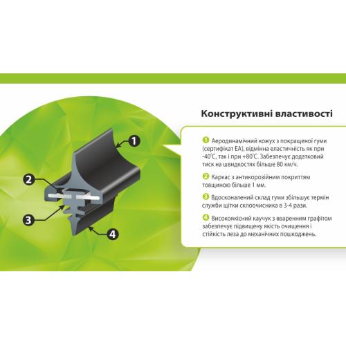 Щетка стеклоочистителя бескаркасная VIMAX 28" (700 мм) (DD-SW28-700)