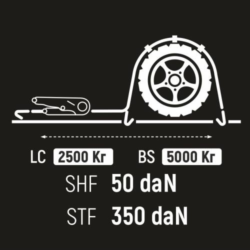 Автовозный ремень 5Т VITTD007 50мм х 3,5м (VITTD007)