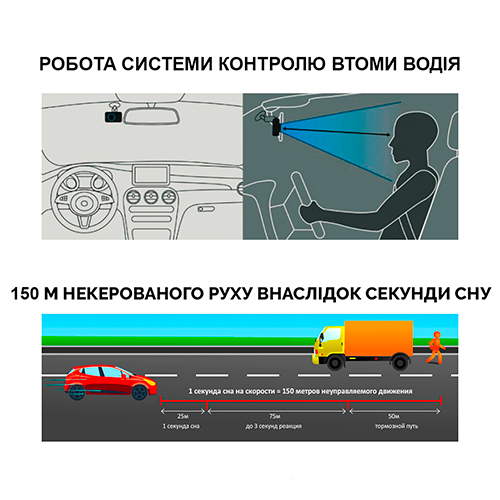 Датчик "АНТИСОН" (F10)