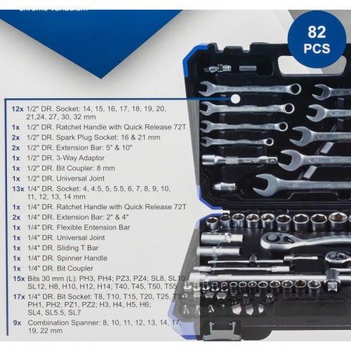 Набор инструмента комбинированный 82 предмета 1/4",1/2" (6-граней) (4-32мм) SCHEPPACH SCH-4821-5