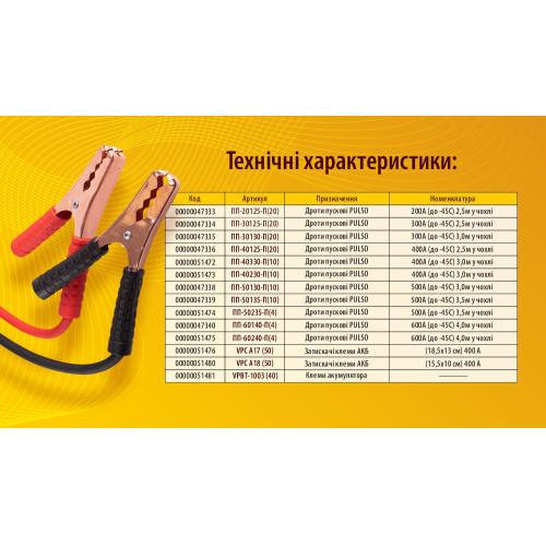 Провода пусковые PULSO 300А (до -45С) 3,0м в чехле (ПП-30130-П)